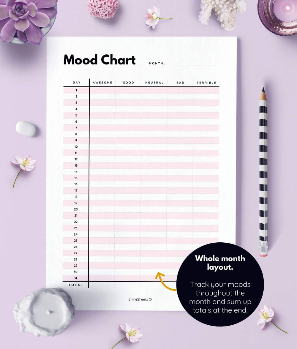 Mood Tracker Printable / Mood chart | ShineSheets